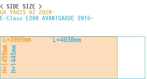 #GR YARIS RZ 2020- + E-Class E200 AVANTGARDE 2016-